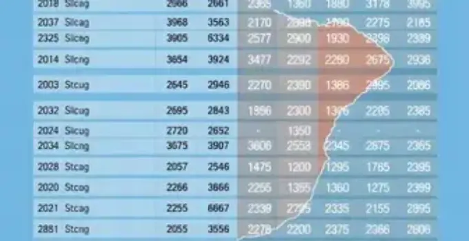 resultado da votação em Bertioga