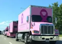 carretas de mamografia