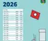eleições 2026 em Bertioga