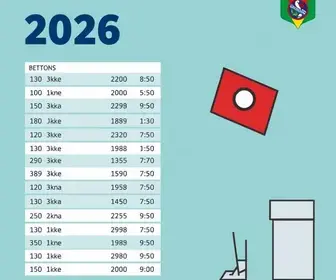 eleições 2026 em Bertioga