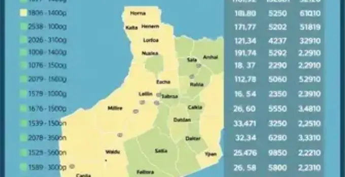 272ª zona eleitoral Bertioga
