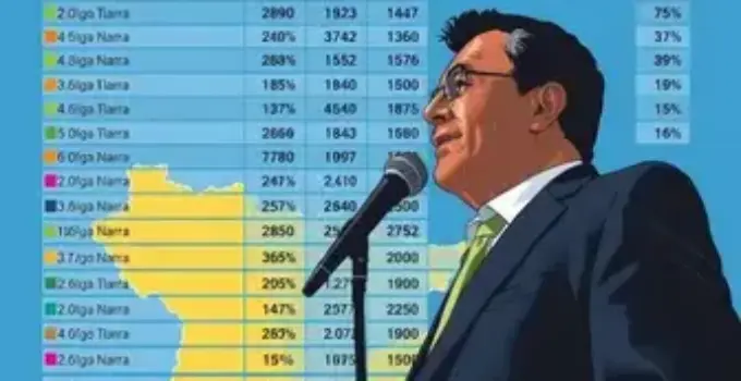 eleições 2026